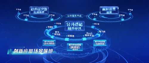 創(chuàng)見(jiàn)市北丨區(qū)塊鏈與隱私計(jì)算 浦江數(shù)鏈護(hù)航城市數(shù)字化轉(zhuǎn)型的科技基石